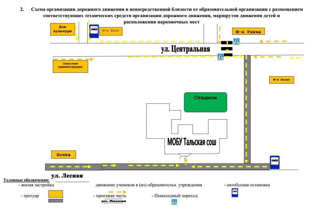 Акция ДОМ-Школа_Дом.