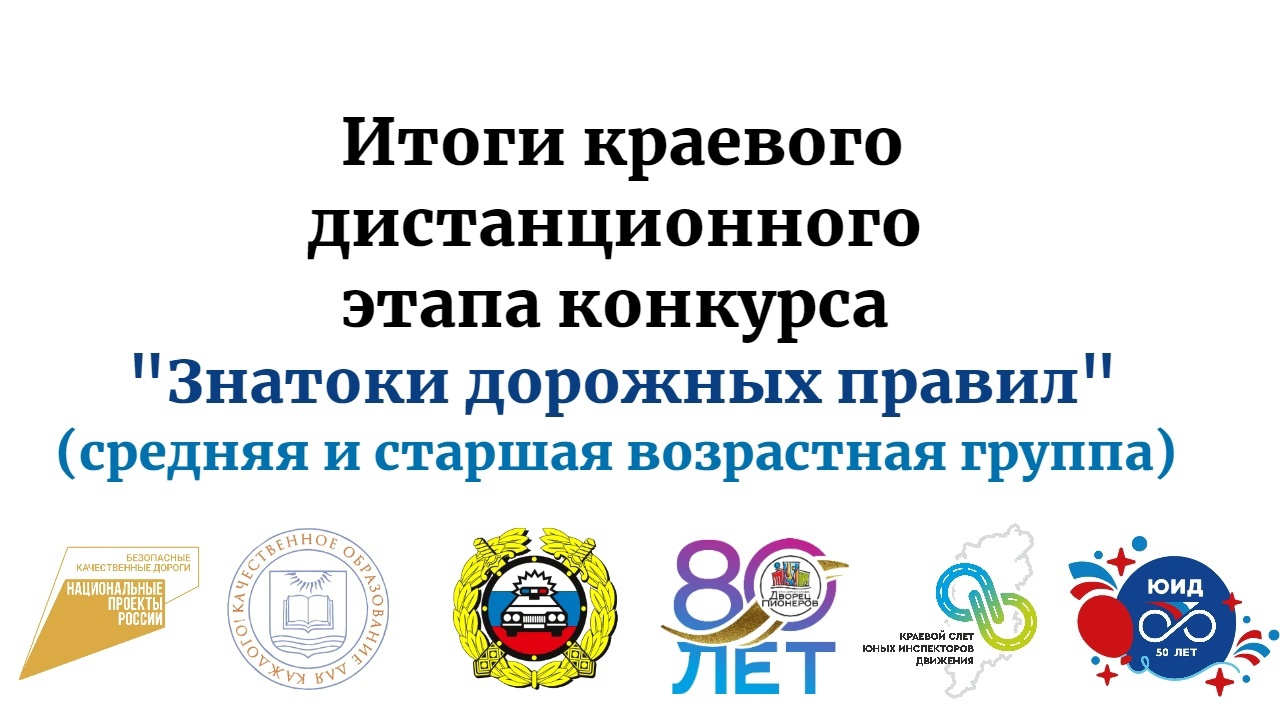 Наши &amp;quot;Знатоки дорожных правил&amp;quot;.